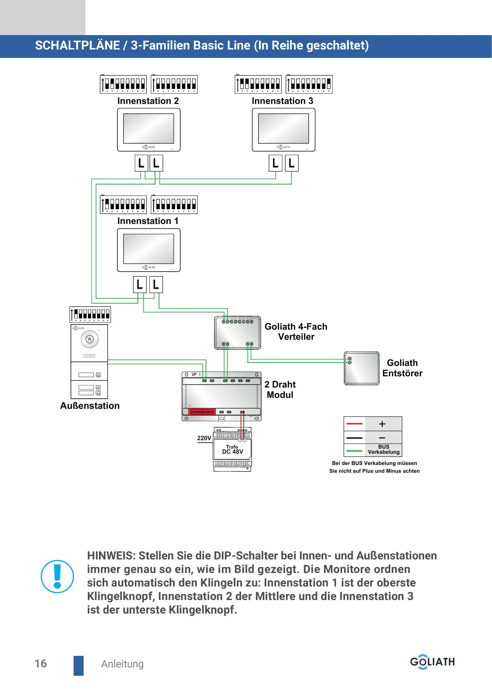 Basic Line Türklingel 3 Familien – Schaltplan Reihenverkabelung, Originalanleitung Seite 16