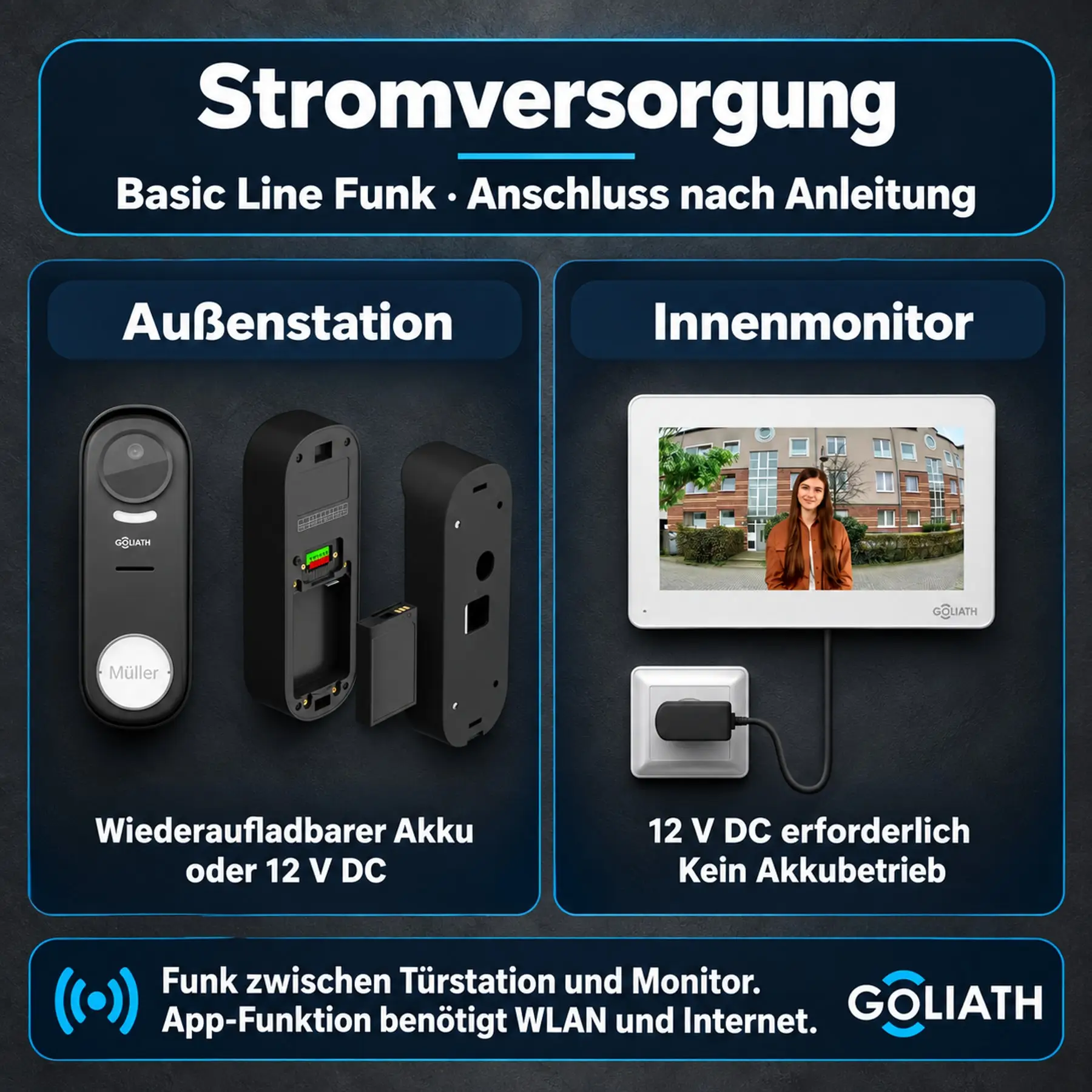 Basic Line Türklingel Funk – Außenstation mit Akku oder 12 V DC, Monitor mit 12 V DC