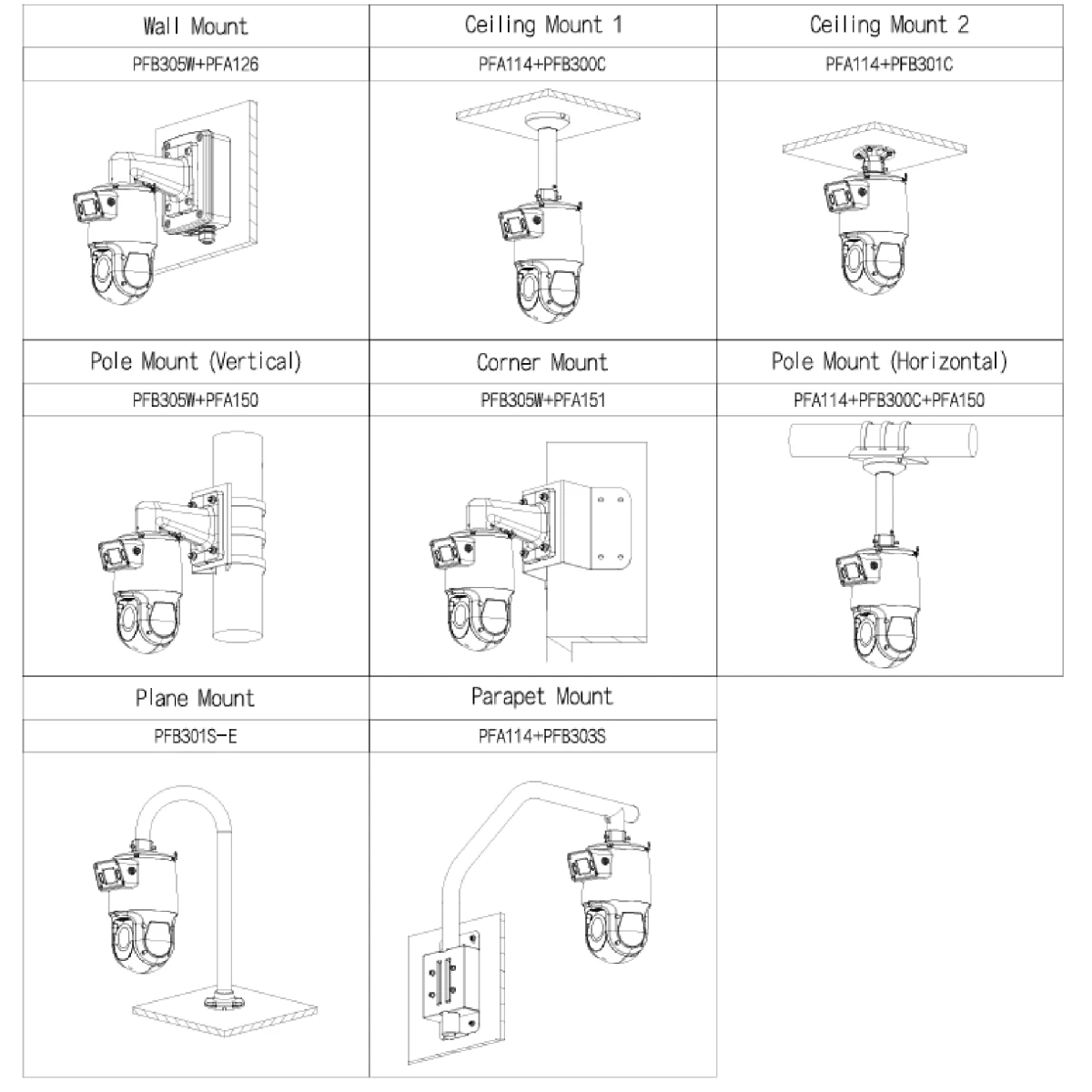 goliath_av-IP422_ip-Kamera