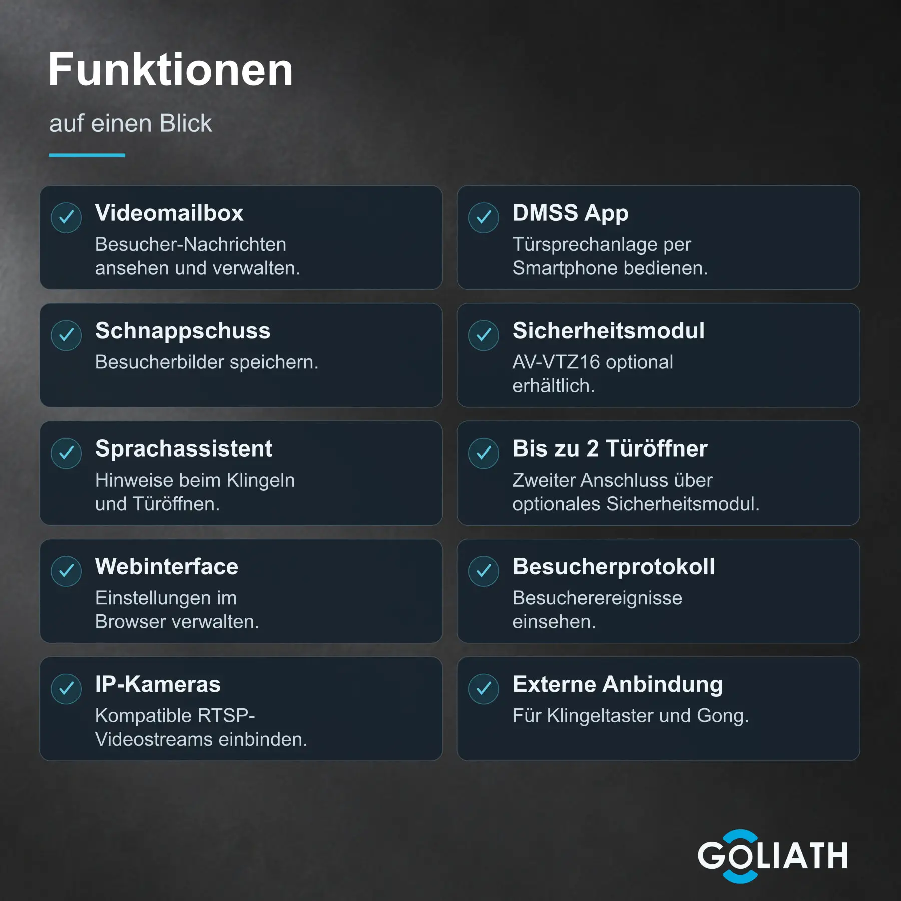 Übersicht zu DMSS-App, Videomailbox, Bildspeicherung, Webinterface, Besucherprotokoll und IP-Kameras. Zweiter Türöffner mit optionalem Sicherheitsmodul.