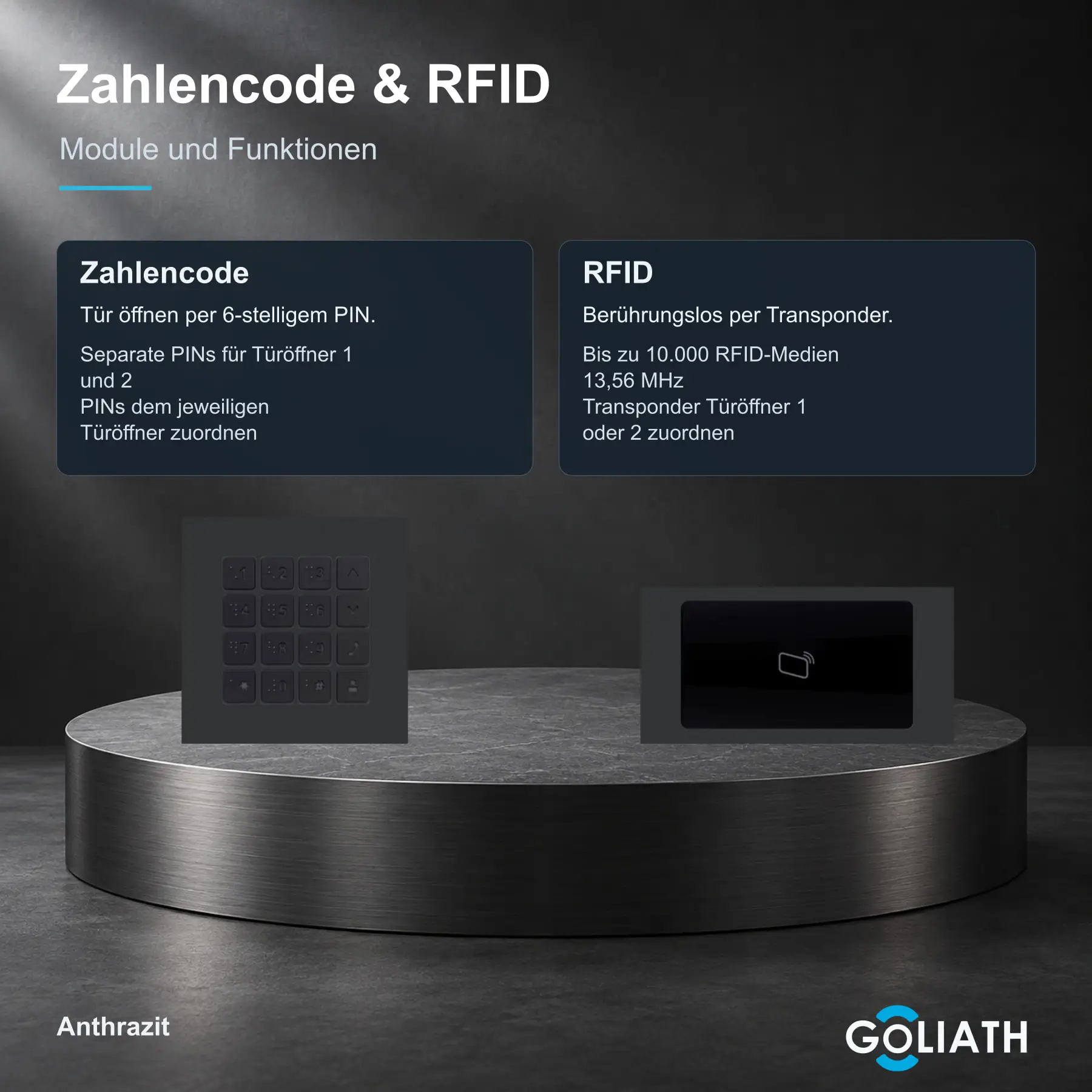 Zahlencode-Tastatur und RFID-Leser für die Goliath Türsprechanlage in Anthrazit: Türöffnung per PIN und berührungslose Türöffnung per Transponder.