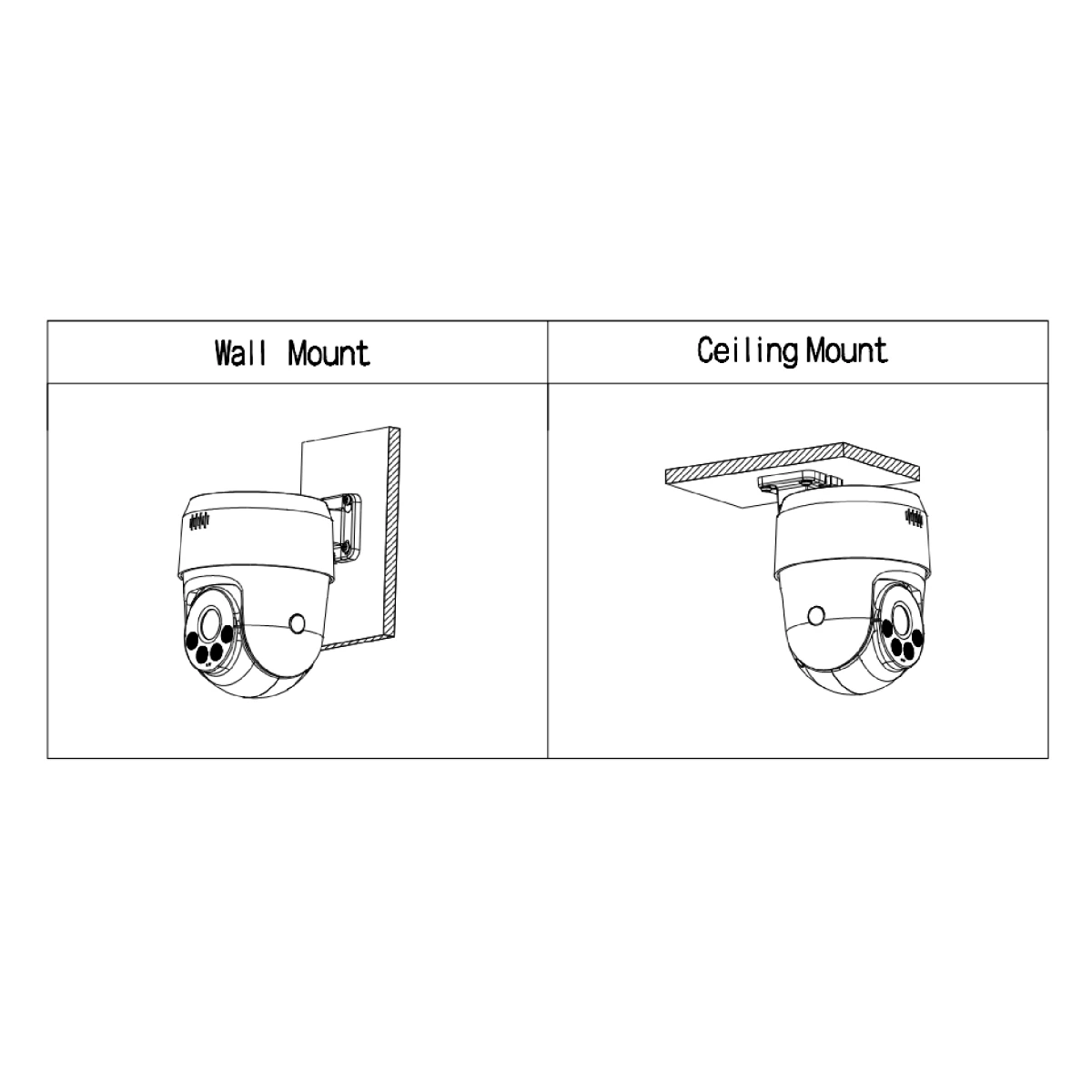 goliath_AV-IP503_IP-Kamera 