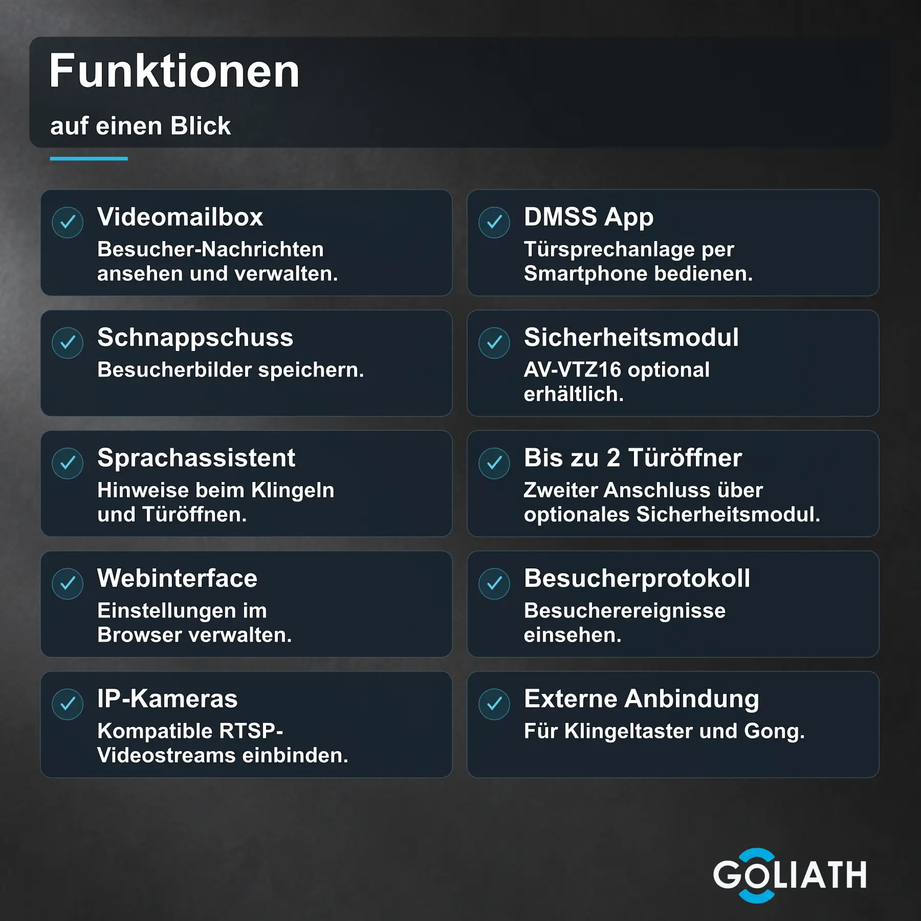 Übersicht zu DMSS-App, Videomailbox, Bildspeicherung, Webinterface, Besucherprotokoll und IP-Kameras. Zweiter Türöffner mit optionalem Sicherheitsmodul.