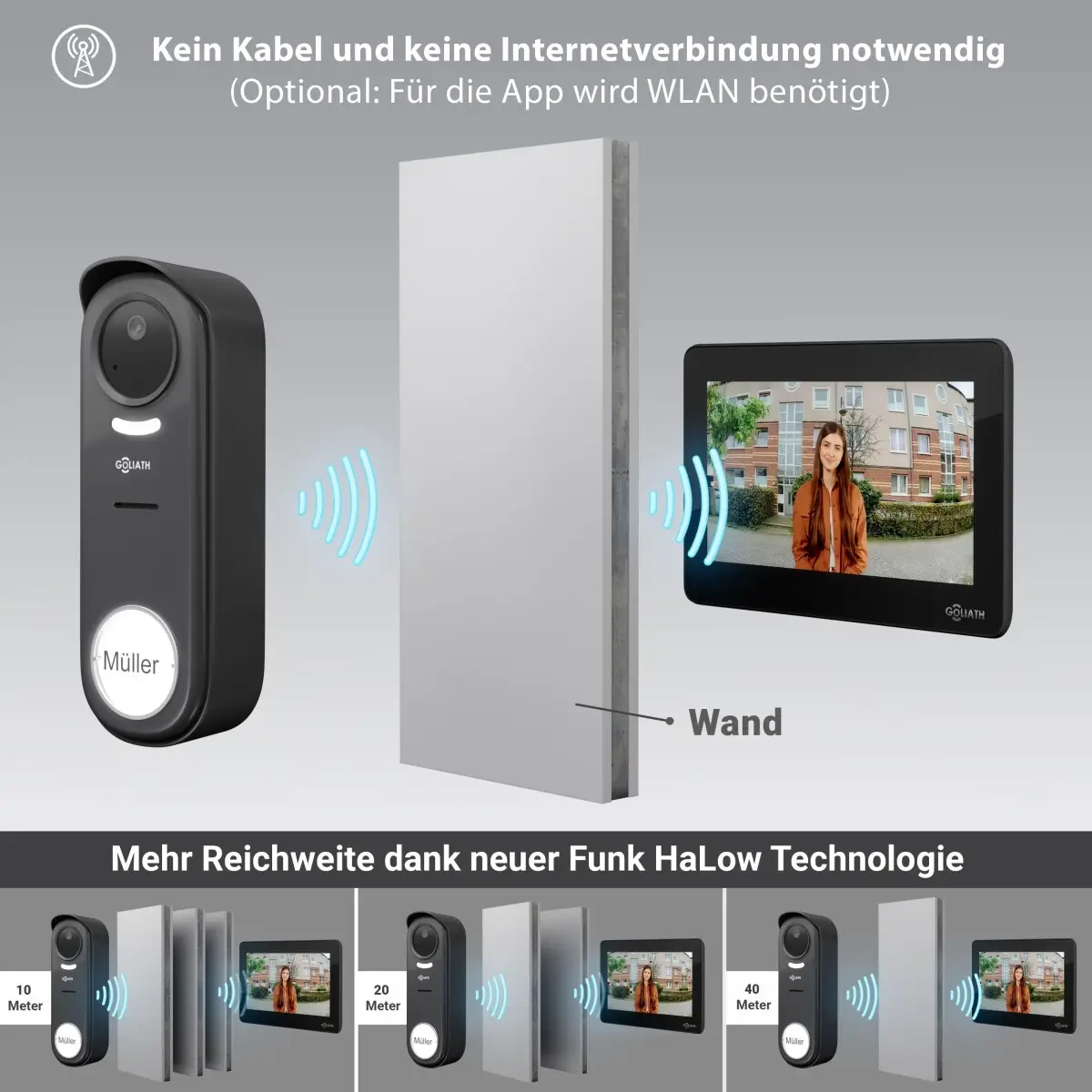 goliath-funk-video-tuersprechanlage-120-winkel-tueroeffner-bildspeicher-weisslicht-app_1~3