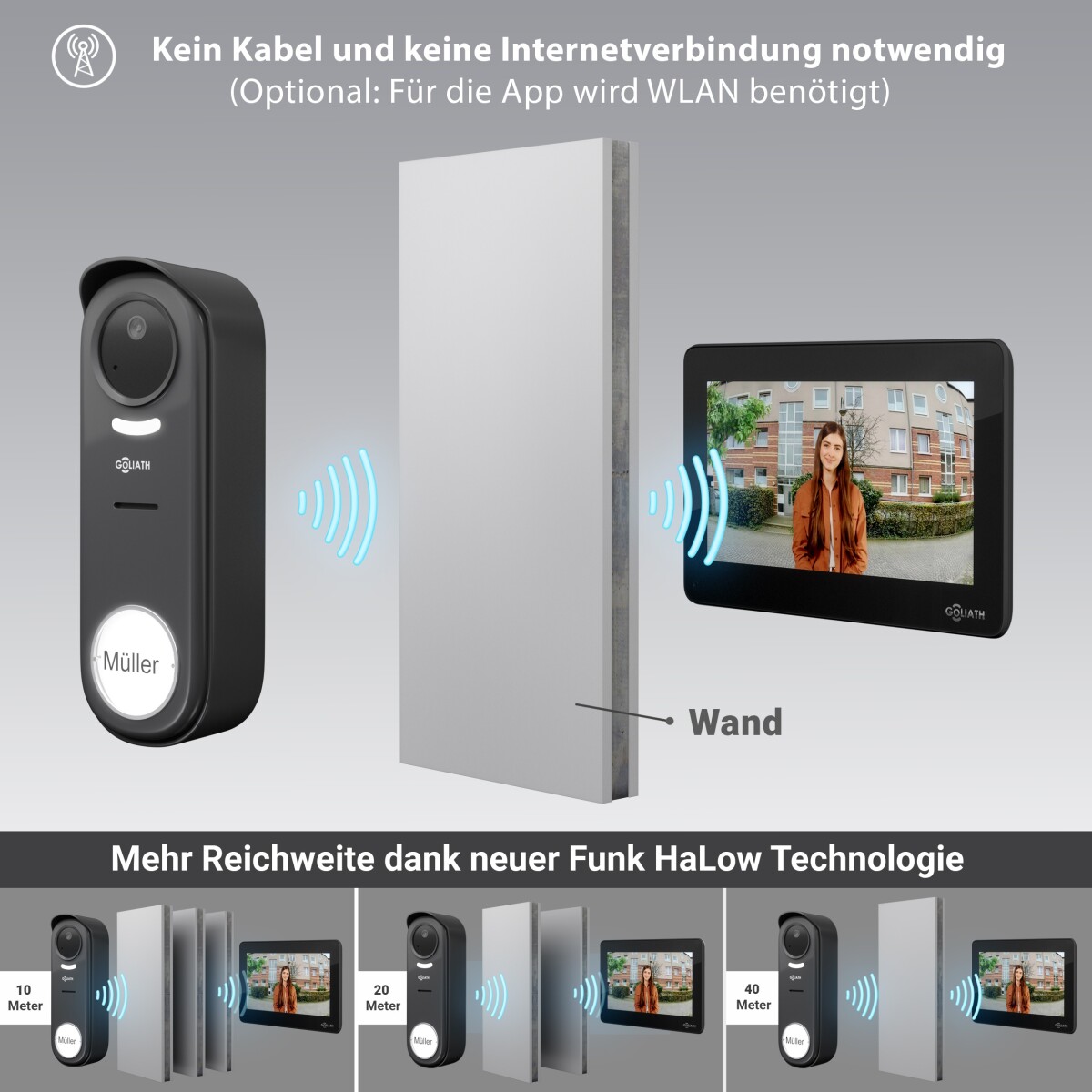 goliath-funk-video-tuersprechanlage-120-winkel-tueroeffner-bildspeicher-weisslicht-app_1~3