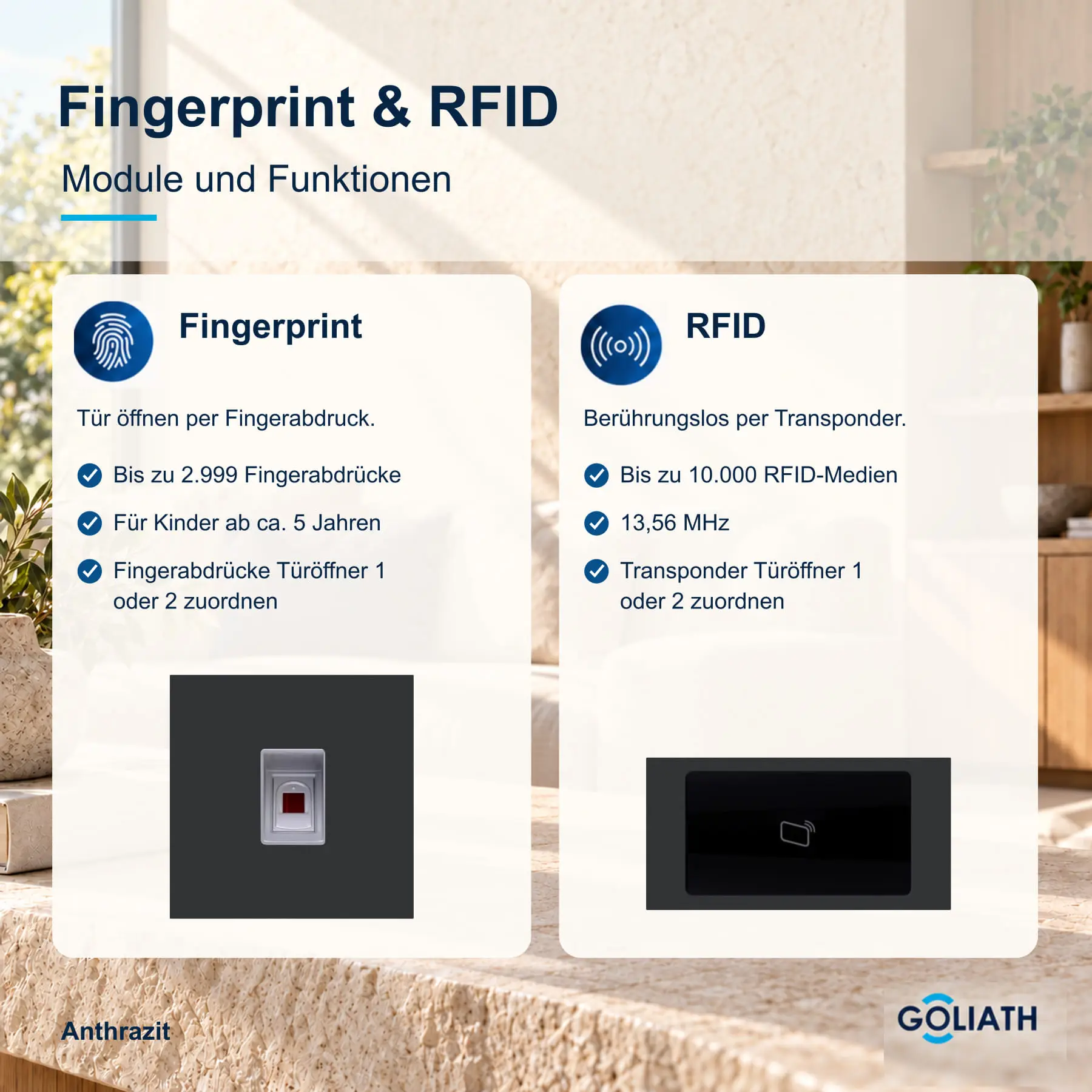 Fingerprint-Modul und RFID-Leser für die Goliath Türsprechanlage in Anthrazit: Türöffnung per Fingerabdruck und berührungslose Türöffnung per Transponder.