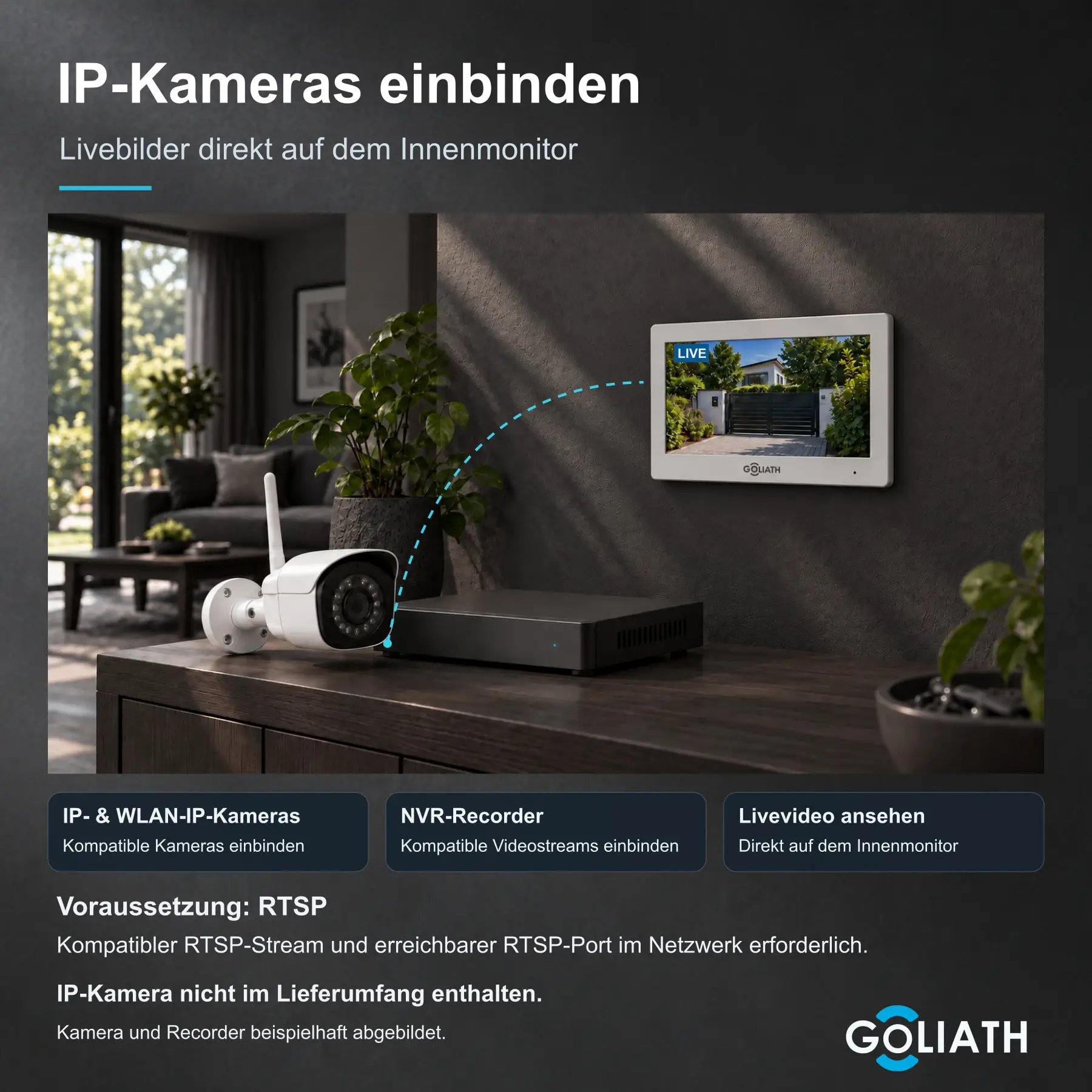 Wandmontierter Goliath Innenmonitor zeigt das Livebild einer Einfahrt. IP-Kamera und NVR sind Beispiele; kompatibler RTSP-Stream erforderlich, Kamera nicht im Lieferumfang.