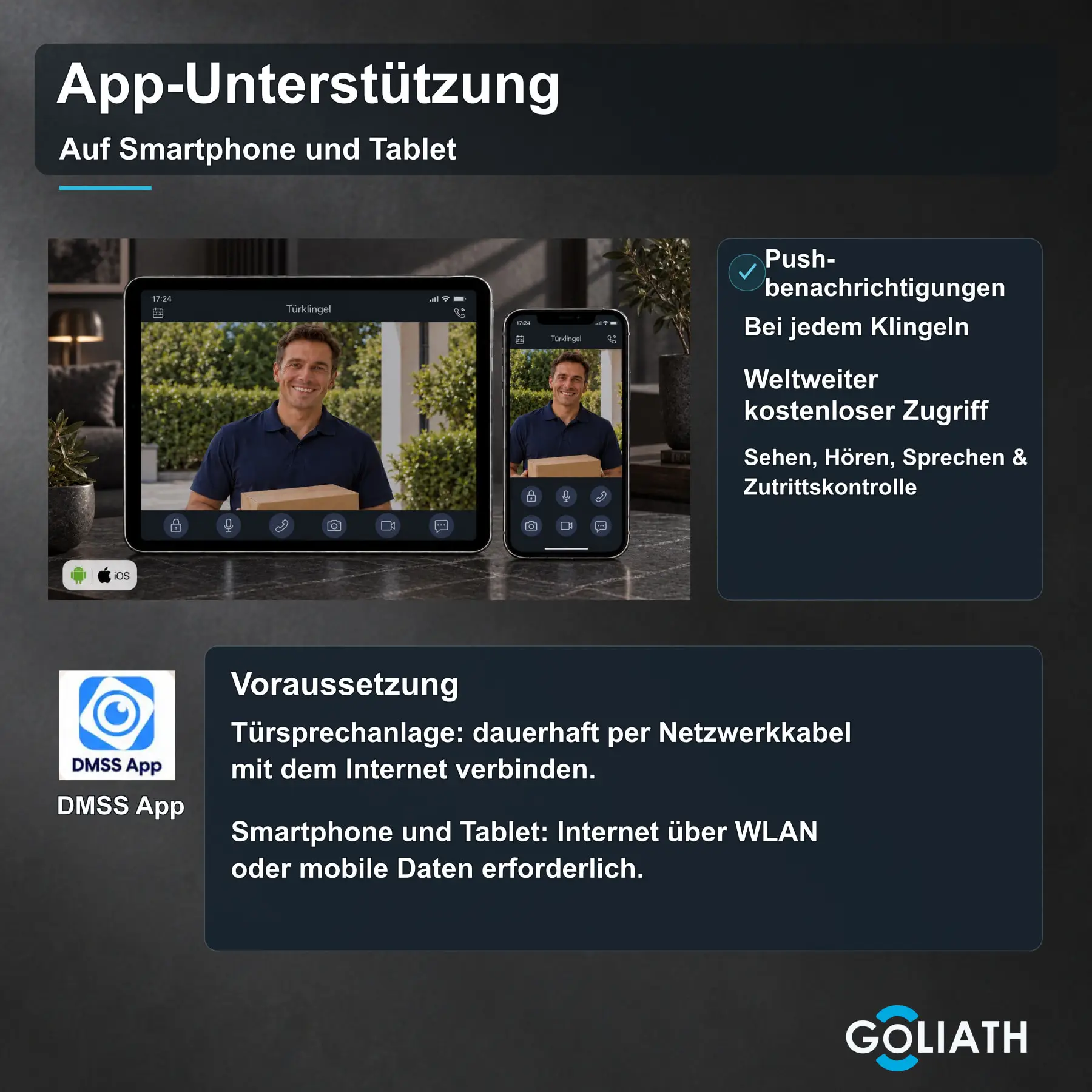 DMSS-App mit Besucher-Livebild auf einem Smartphone im Hochformat und einem Tablet im Querformat. Hinweise zu Pushbenachrichtigungen, Türöffnung und Internetzugang.