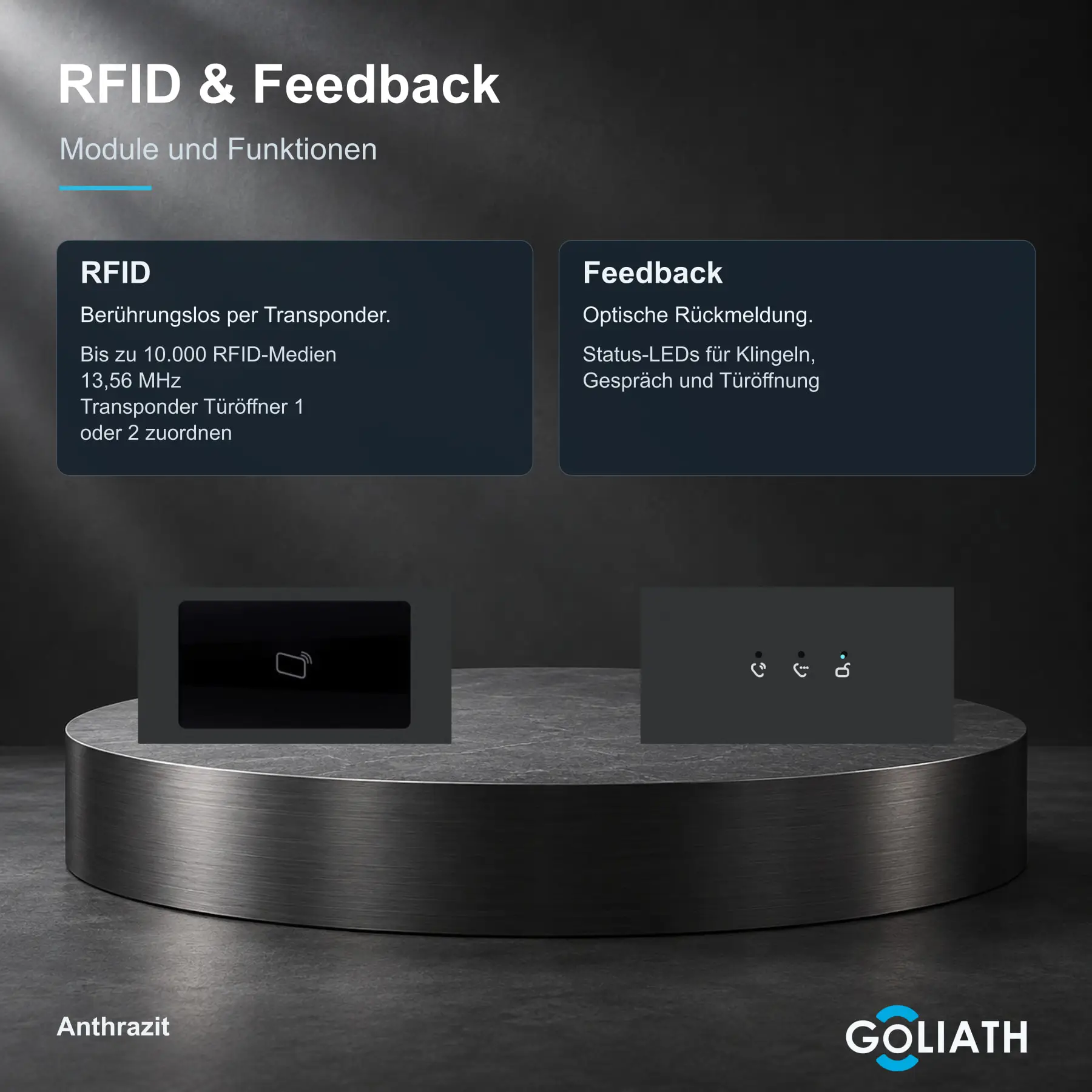 RFID-Leser und Feedback-Anzeige für die Goliath Türsprechanlage in Anthrazit: berührungslose Türöffnung per Transponder und optische Rückmeldung zu Klingeln, Gespräch und Türöffnung.