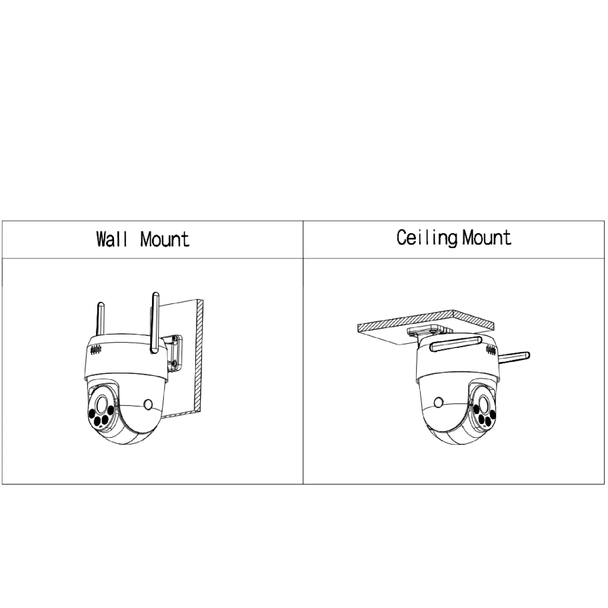 goliath_AV-IP503WIF_WIFI-Kamera 