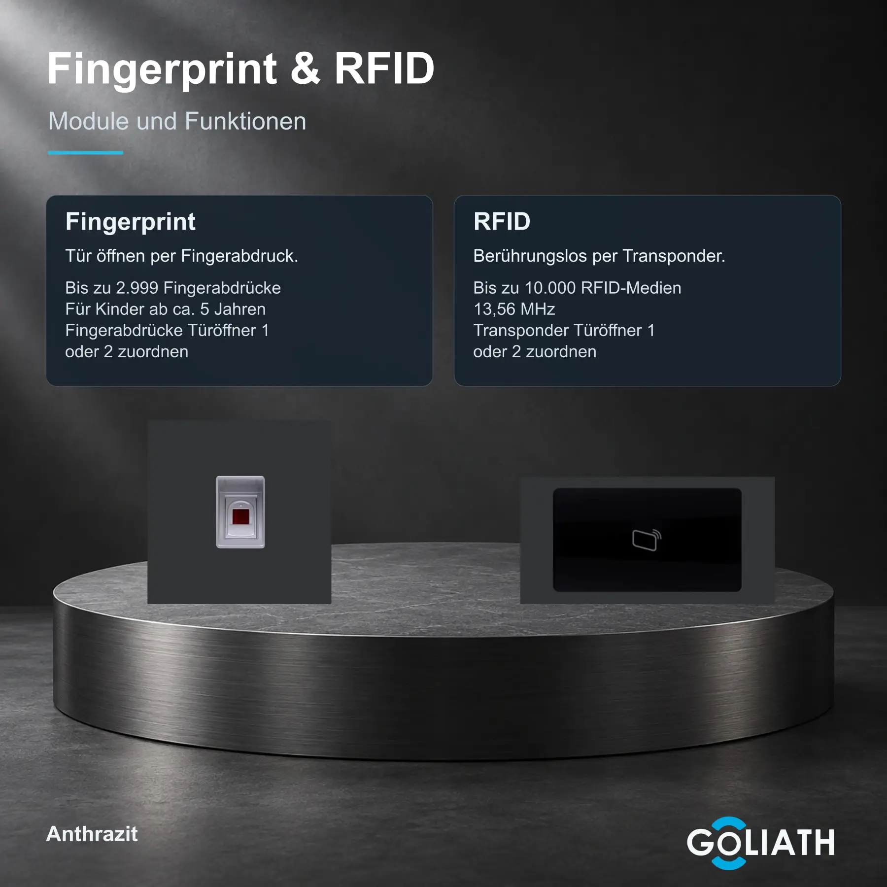 Fingerprint-Modul und RFID-Leser für die Goliath Türsprechanlage in Anthrazit: Türöffnung per Fingerabdruck und berührungslose Türöffnung per Transponder.