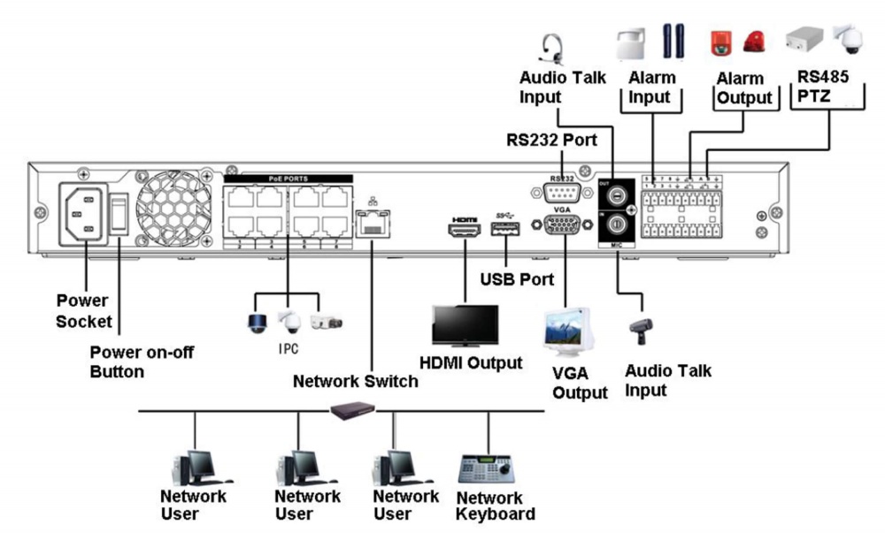 nvr poe 8 kanal_(1)