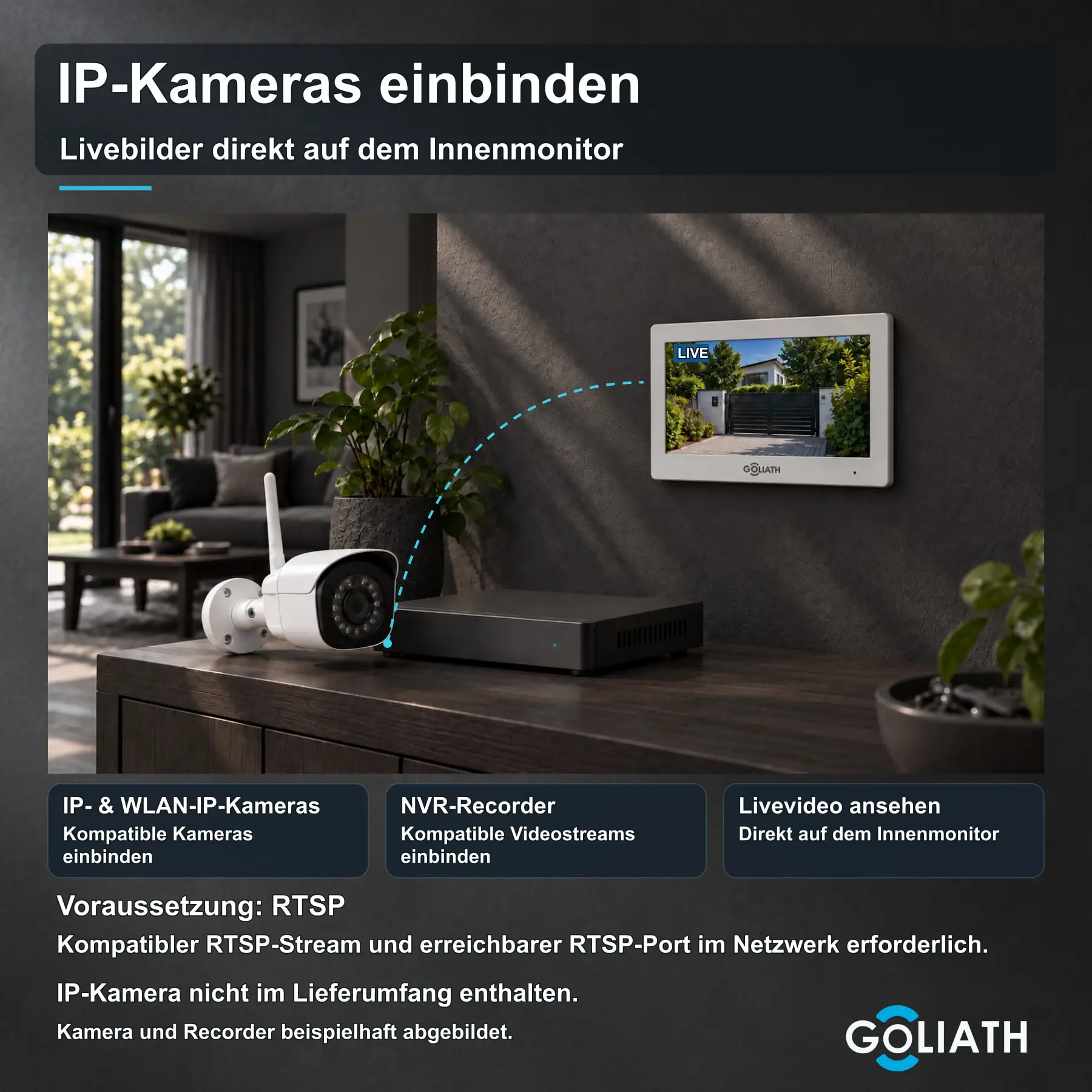 Wandmontierter Goliath Innenmonitor zeigt das Livebild einer Einfahrt. IP-Kamera und NVR sind Beispiele; kompatibler RTSP-Stream erforderlich, Kamera nicht im Lieferumfang.