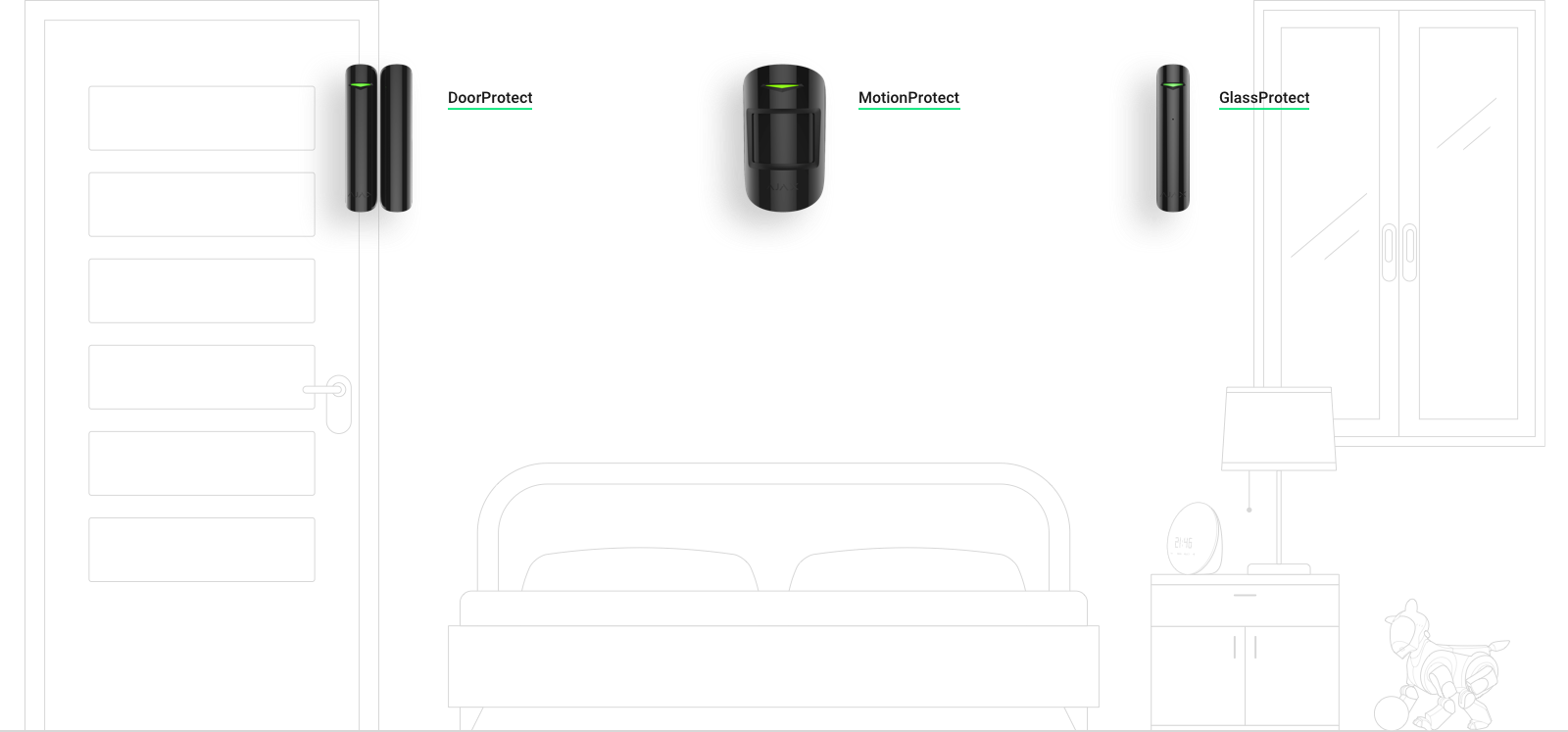 AJAX | Hub | MotionProtect | DoorProtect | SpaceControl | StarterKit Basic | Weiß