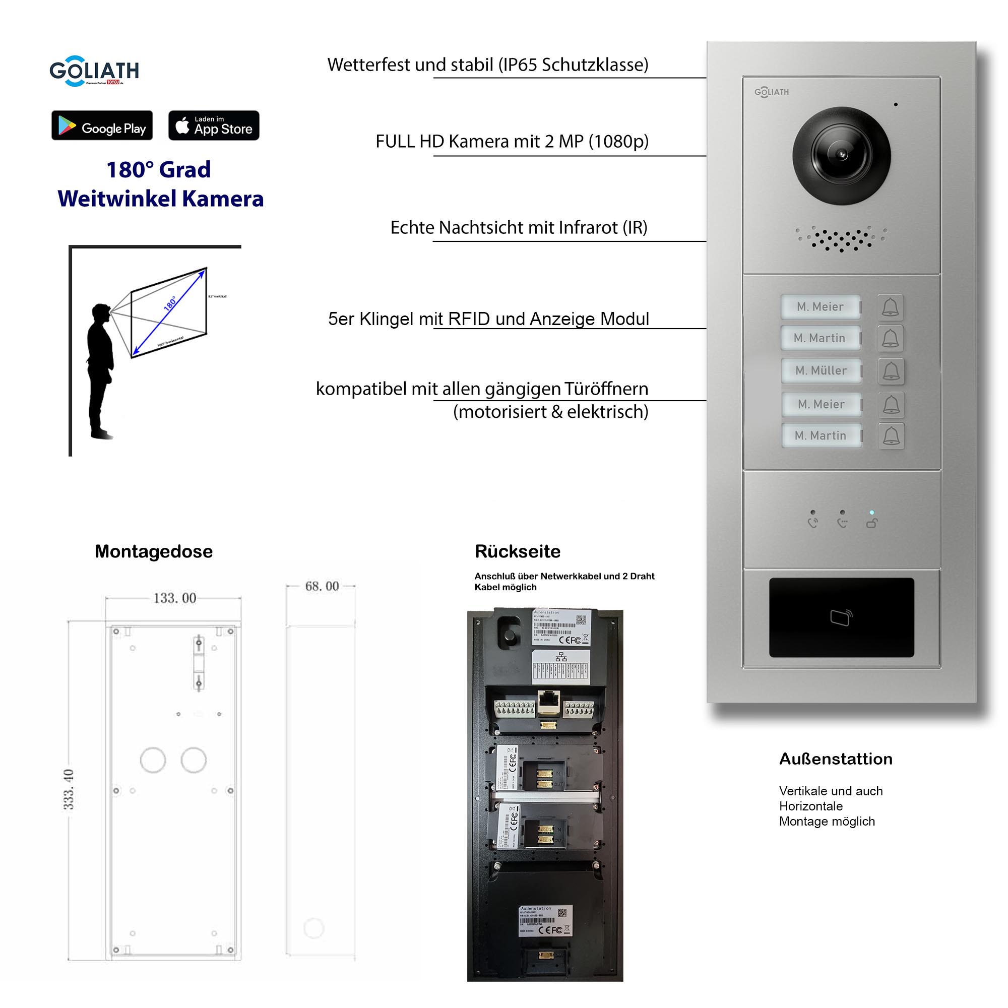 GL-VTA52_Tuerklingel_Tuersprechanlage_Goliath_IP_2-Draht