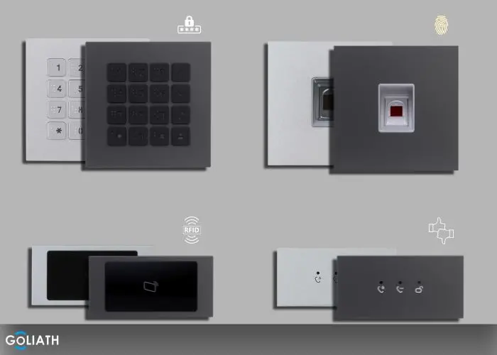 Goliath Module & Erweiterungen