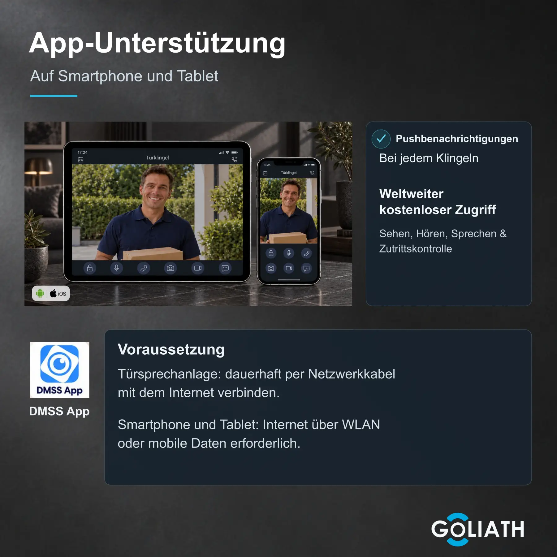 DMSS-App mit Besucher-Livebild auf einem Smartphone im Hochformat und einem Tablet im Querformat. Hinweise zu Pushbenachrichtigungen, Türöffnung und Internetzugang.