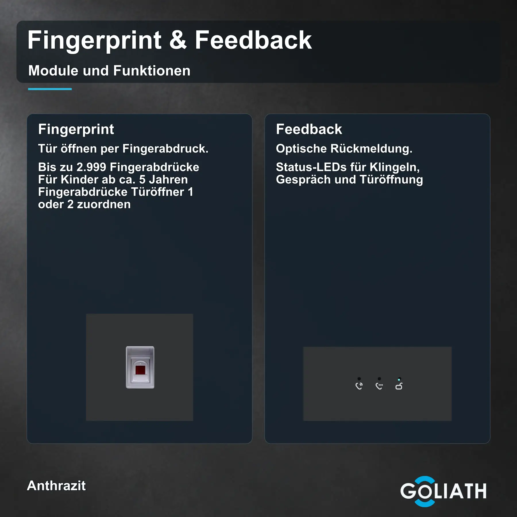 Fingerprint-Modul und Feedback-Anzeige für die Goliath Türsprechanlage in Anthrazit: Türöffnung per Fingerabdruck und optische Rückmeldung zu Klingeln, Gespräch und Türöffnung.