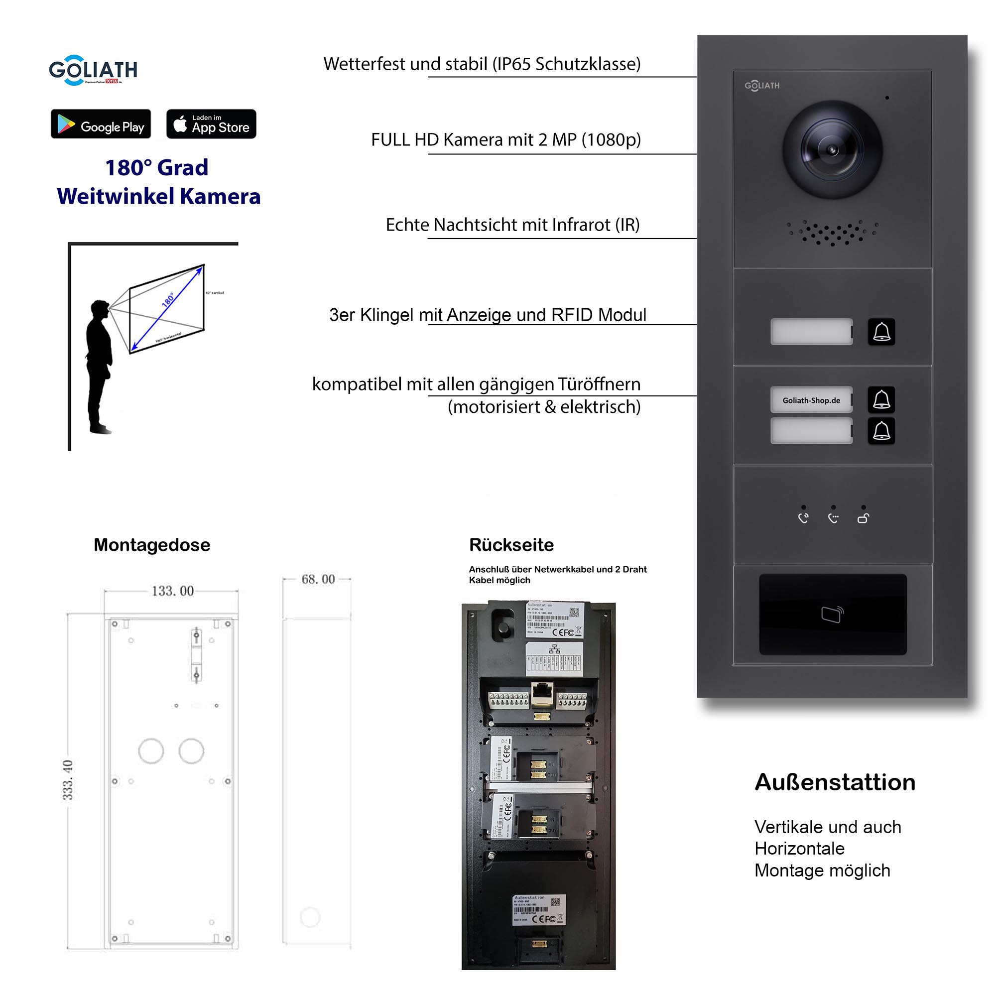 GL-VTA32A_Tuerklingel_Tuersprechanlage_Goliath_IP_2-Draht