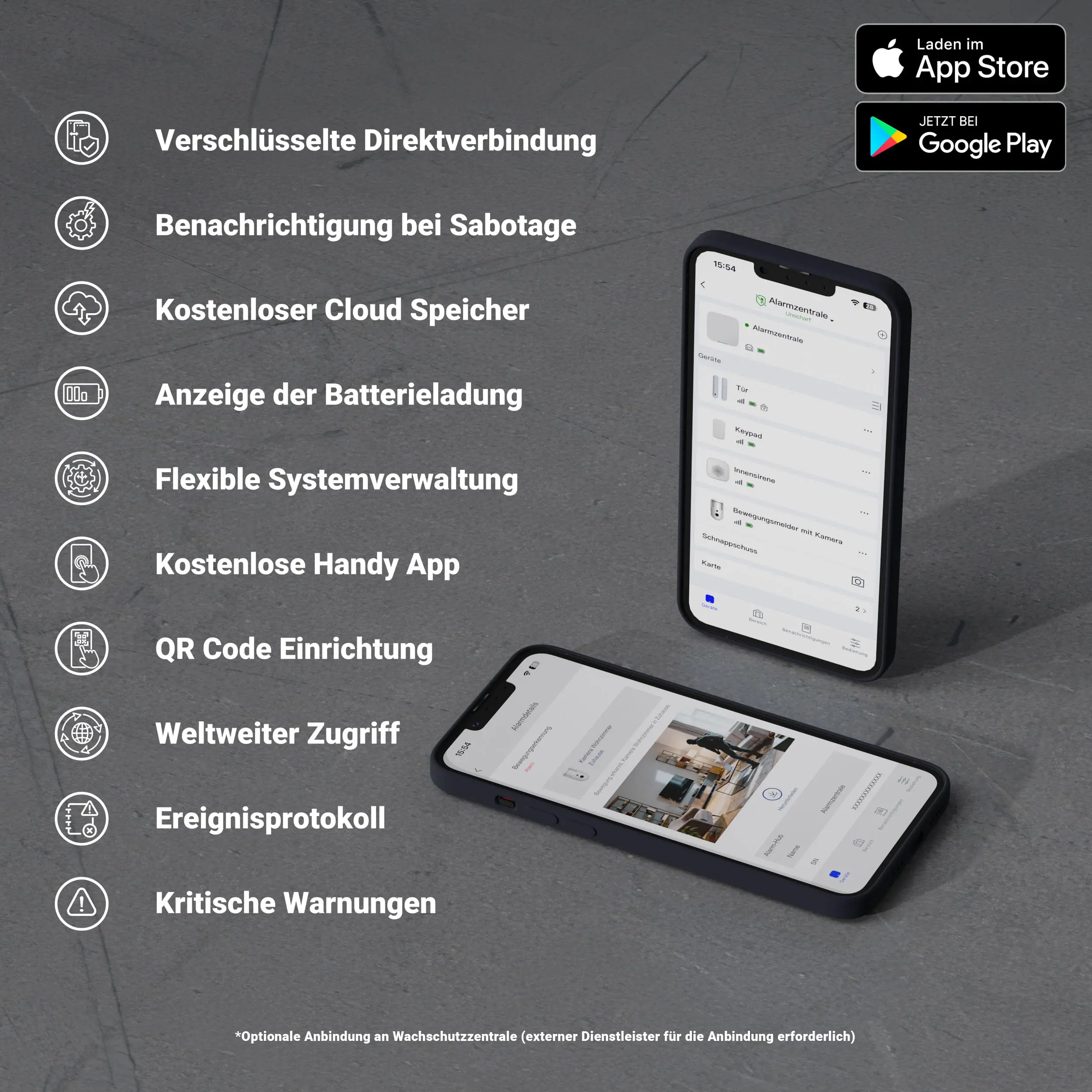 Alarmanlage_komplett_set_Goliath_AV-GBA-KIT_6